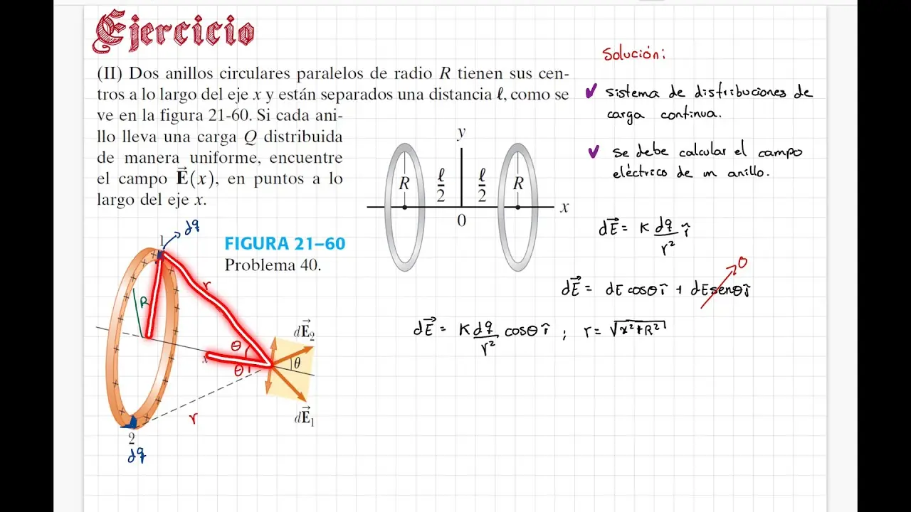 campo electrico de medio anillo grafica - Cuál es el campo eléctrico en el centro del medio anillo