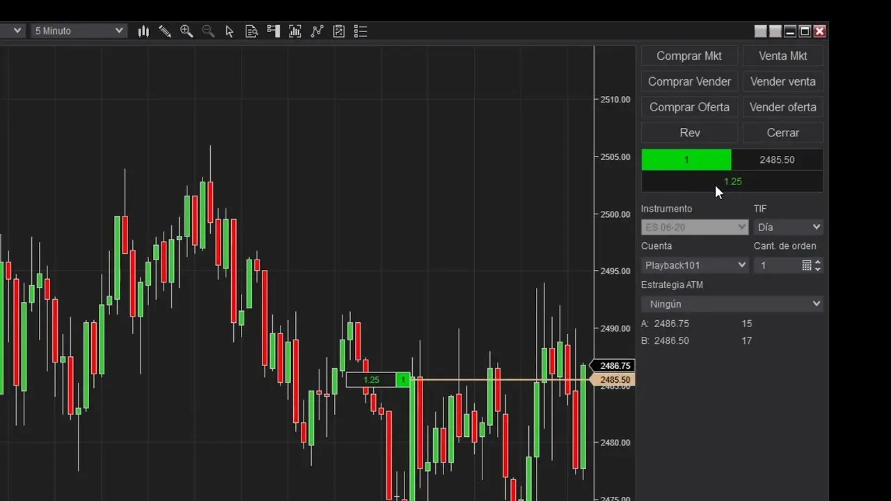 como comprimir grafica ninja trader - Cuál es el mínimo para operar en NinjaTrader