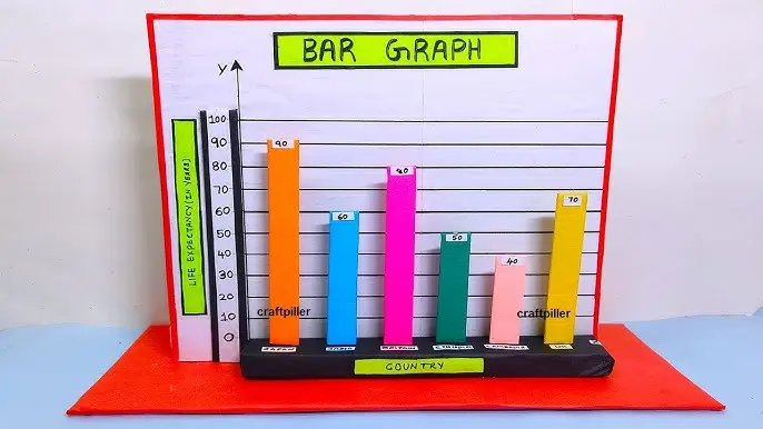 grafica model - Cuál es el significado de modelo gráfico