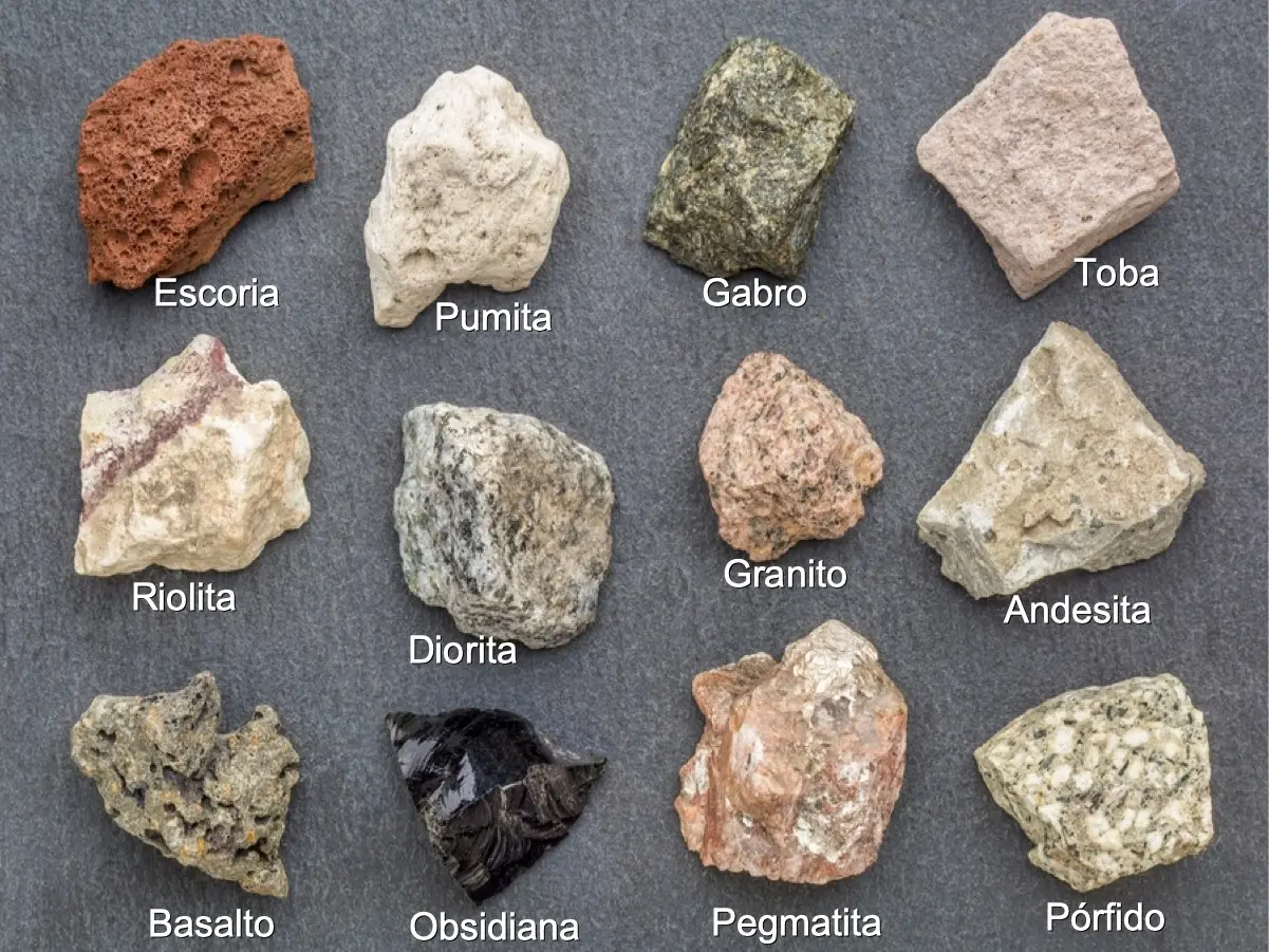 clacificacion grafica de los distintos tipos de rocas - Cuál es la clasificación genética de las rocas