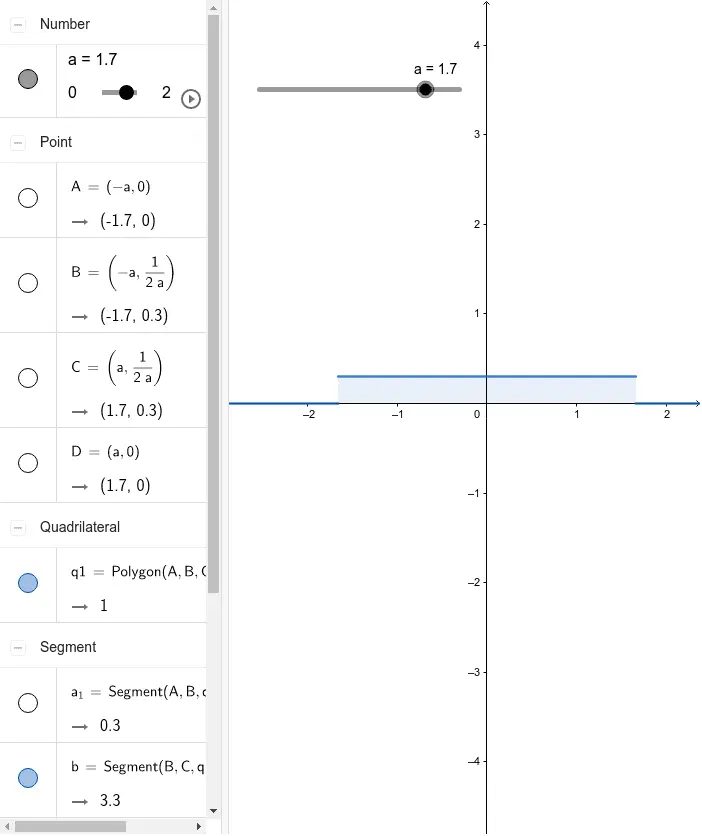 grafica delta de dirac - Cuál es la derivada de la función delta de Dirac