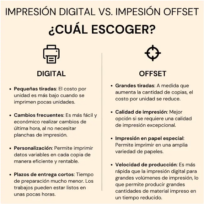 diferencia entre editorial e imprenta - Cuál es la diferencia entre editorial y edición