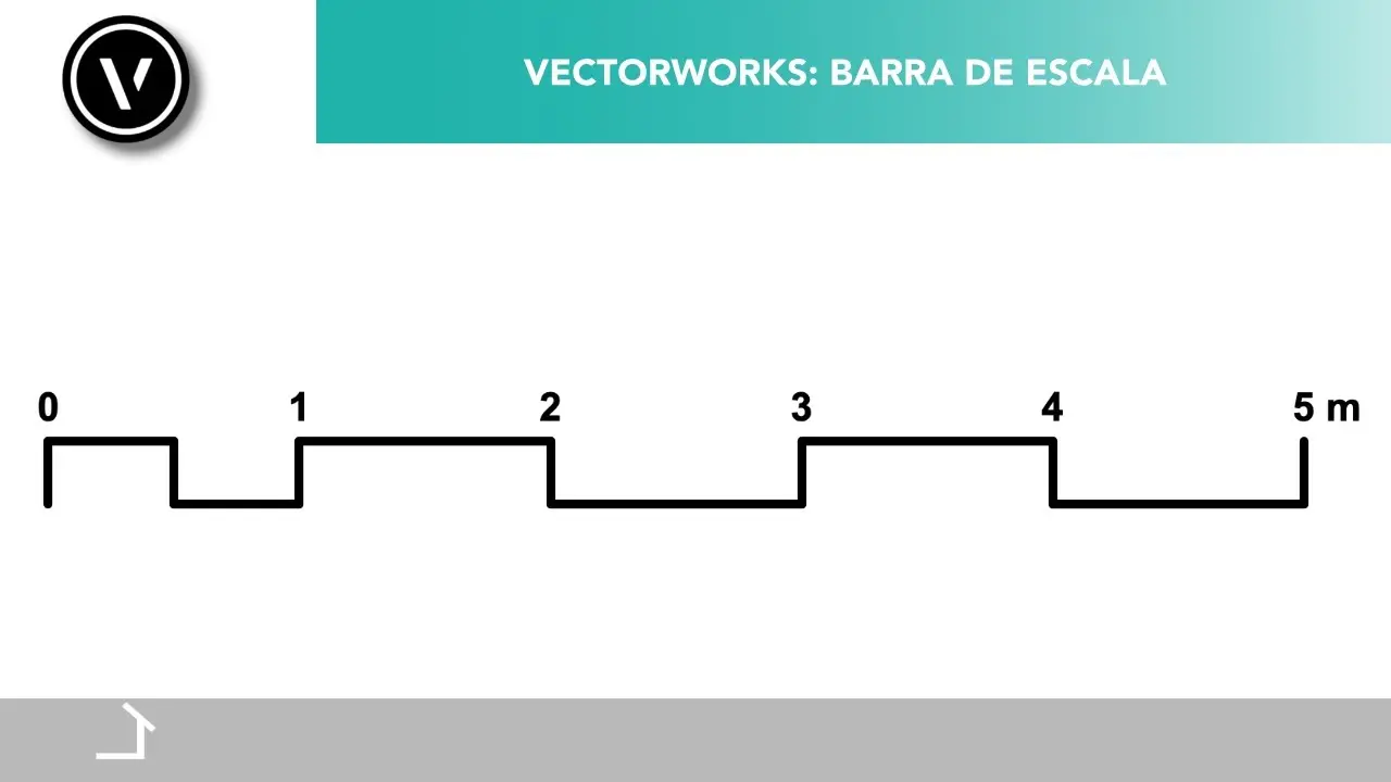 barra de escala grafica - Cuál es la escala de una gráfica de barras