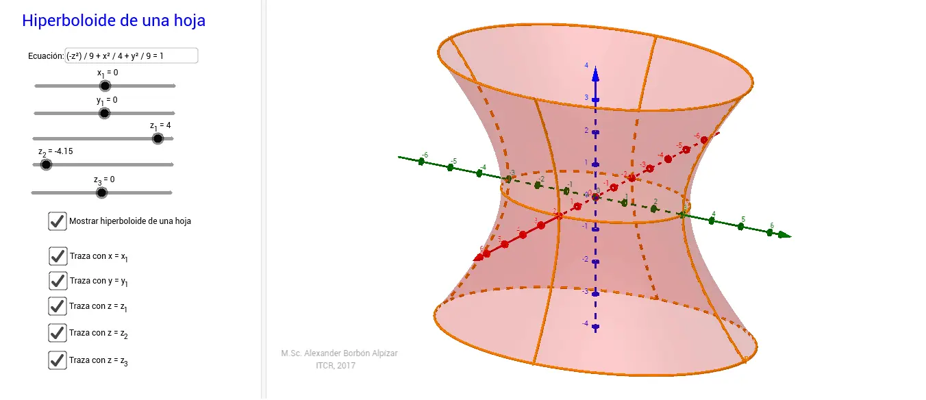 como se grafica un hiperboloide de una hoja - Cuál es la forma de un hiperboloide de una lámina