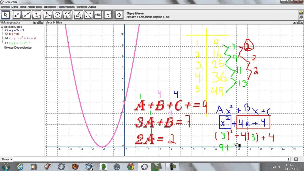 progresion geometrica grafica - Cuál es la fórmula de la sucesión geométrica