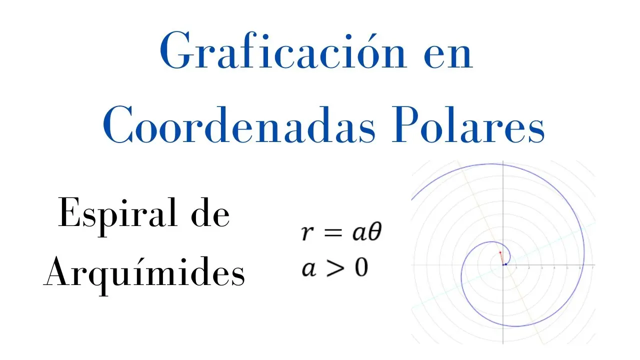 area grafica polares espiral - Cuál es la fórmula del espiral