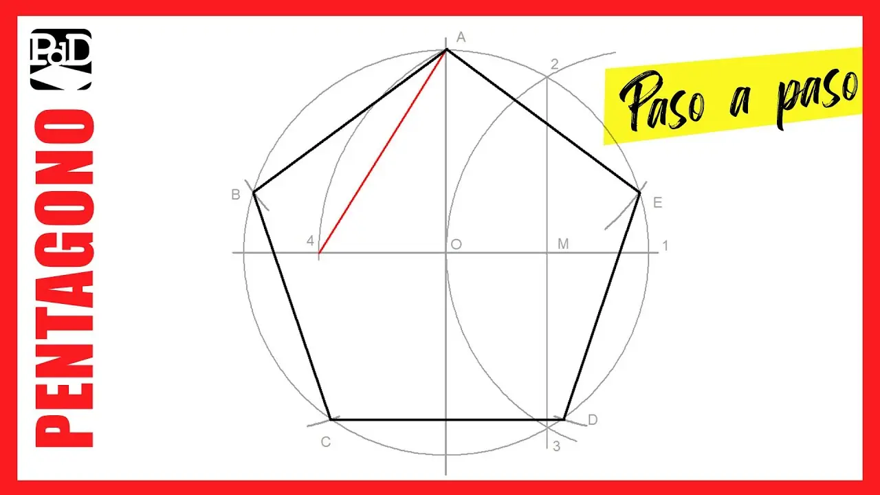 como se grafica un pentagono - Cuál es la fórmula del pentágono