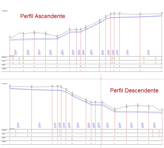 como se grafica boca de acceso - Cuál es la medida estándar de una cámara de inspección domiciliaria