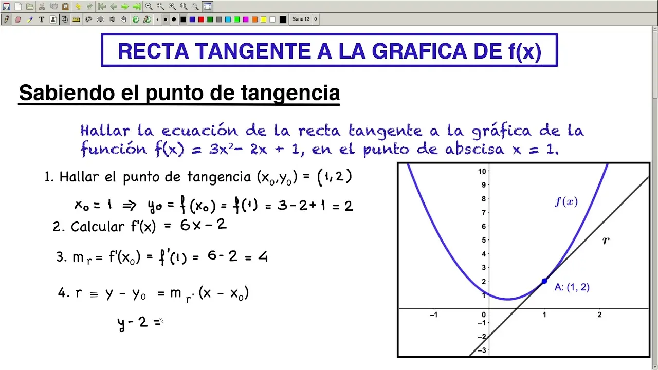 recta tangente a la grafica de una funcion - Cuál es la pendiente de la recta tangente a la gráfica