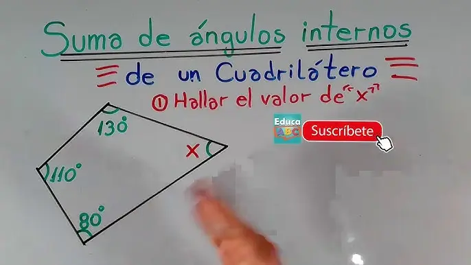 como se grafica una suma de angulos cuadrilatero - Cuál es la suma de ángulos externos de un cuadrilátero