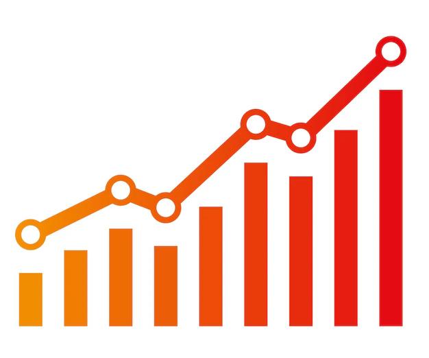 grafica en aumento - Cuál es la tendencia en una gráfica