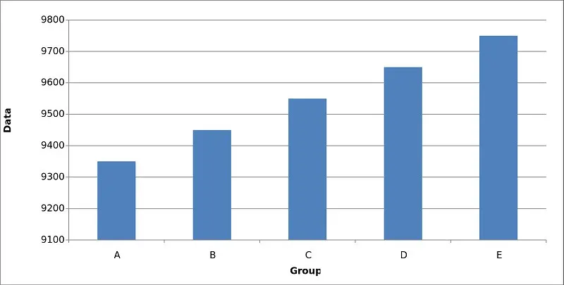 tipologia grafica - Cuáles son ejemplos de gráficos