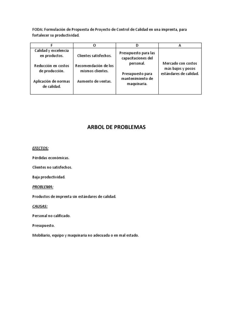 foda de una empresa de imprenta - Cuáles son las 4 partes de un análisis FODA