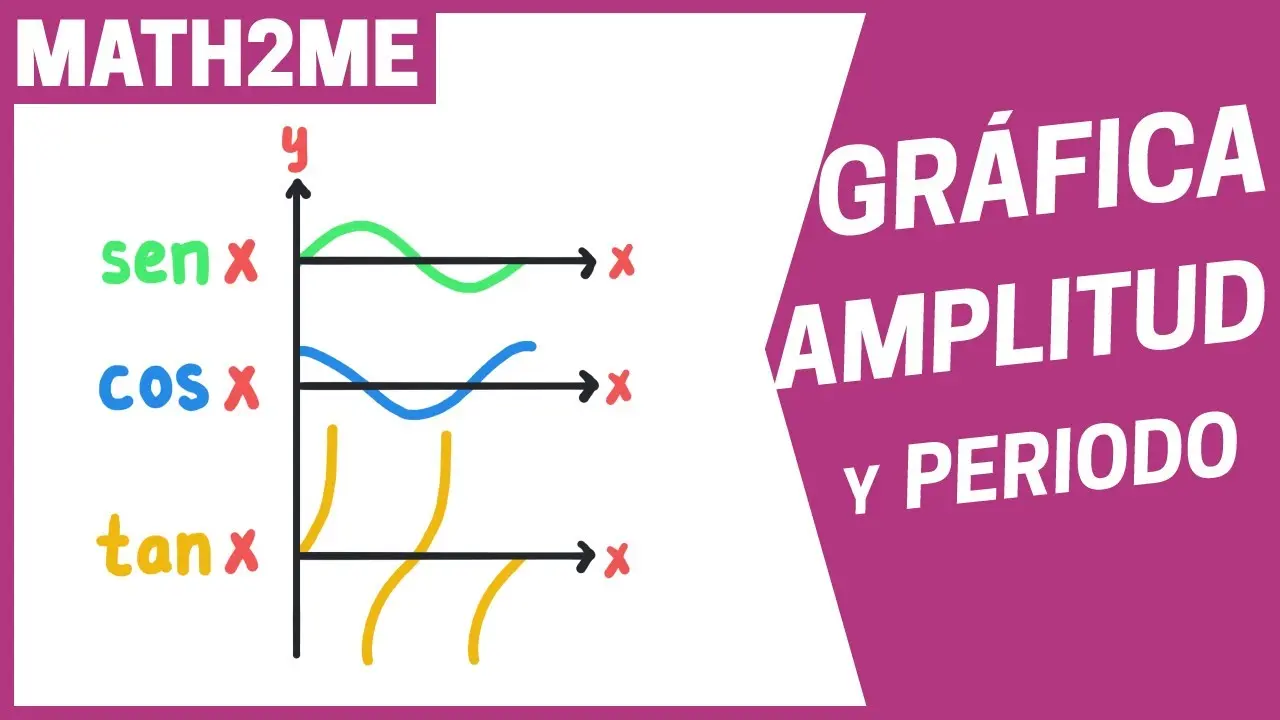 funcion seno coseno y tangente grafica - Cuáles son las 6 funciones trigonométricas y su definición