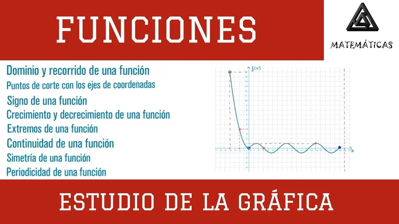 caracteristica de la grafica a - Cuáles son las 7 características clave de un gráfico