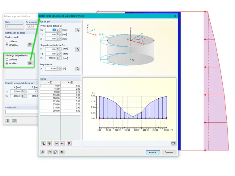 carga variable grafica - Cuáles son las cargas fijas y variables