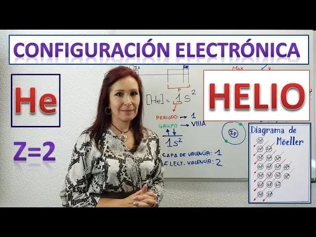 como se grafica la configuracion electronica del hidrogeno - Cuáles son las configuraciones electrónicas del hidrógeno