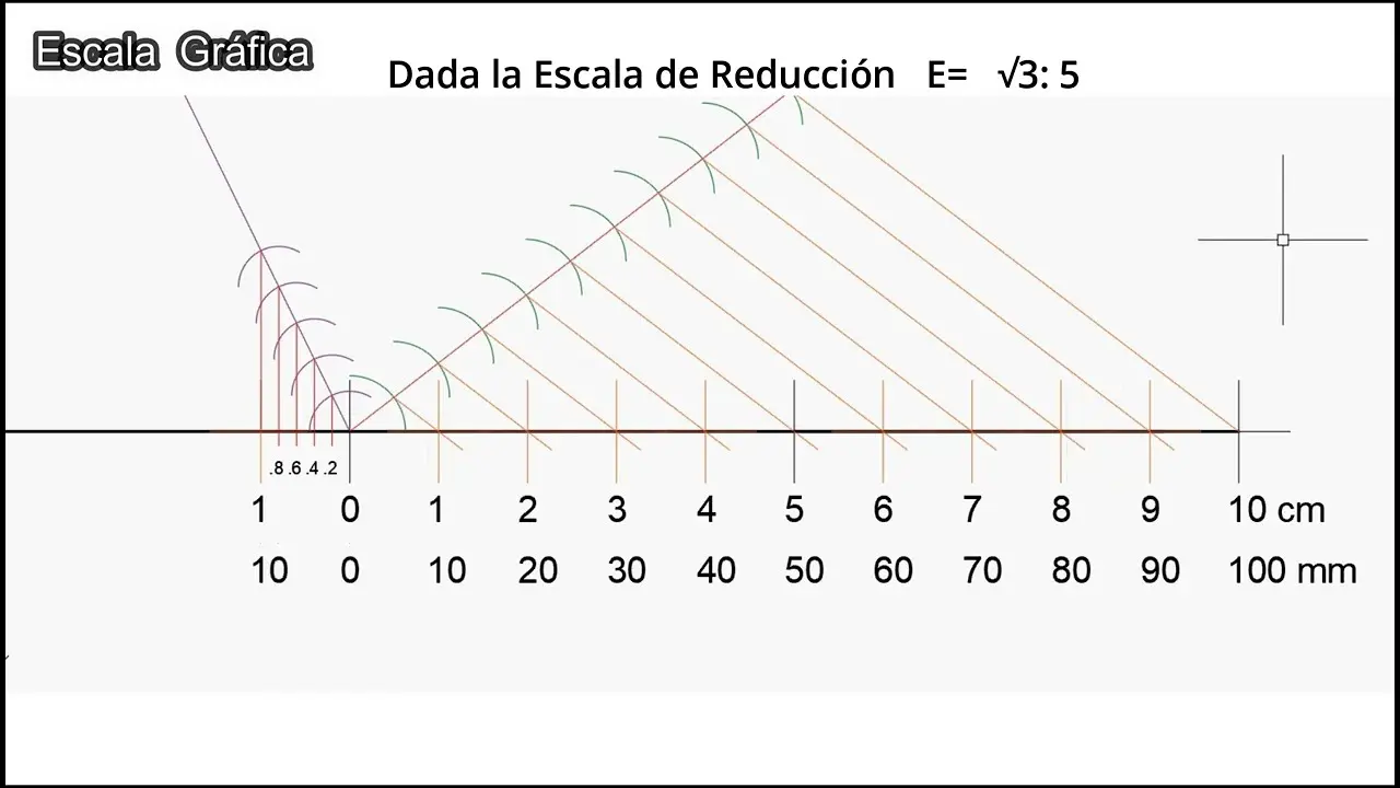 escala grafica dibujo tecnico - Cuáles son las escalas de dibujo técnico