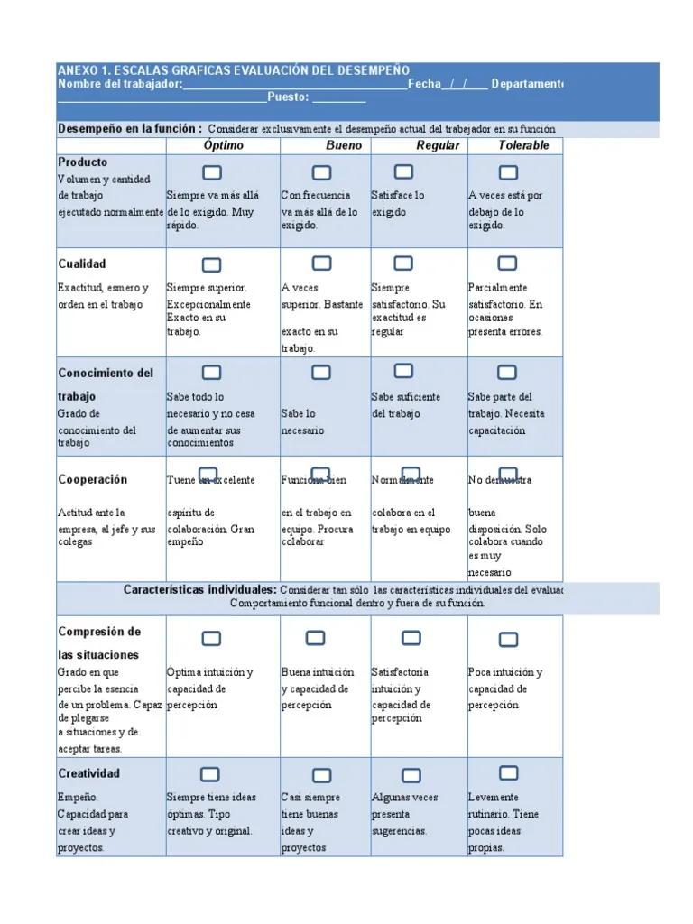 escala de valoracion grafica - Cuáles son las escalas de valoración