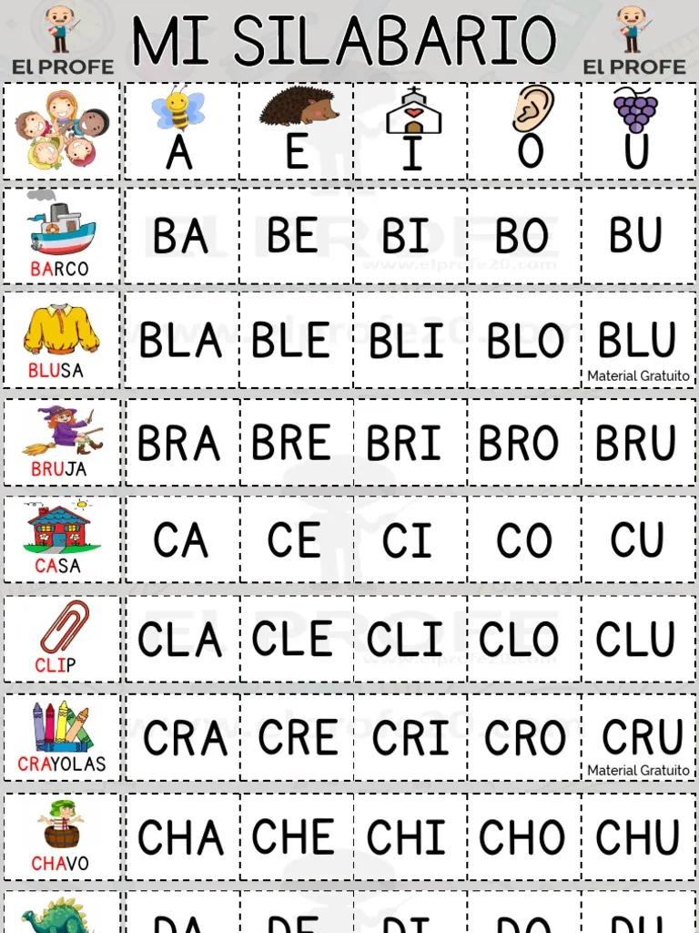 abecedario de silabas en imprenta - Cuáles son las letras silábicas