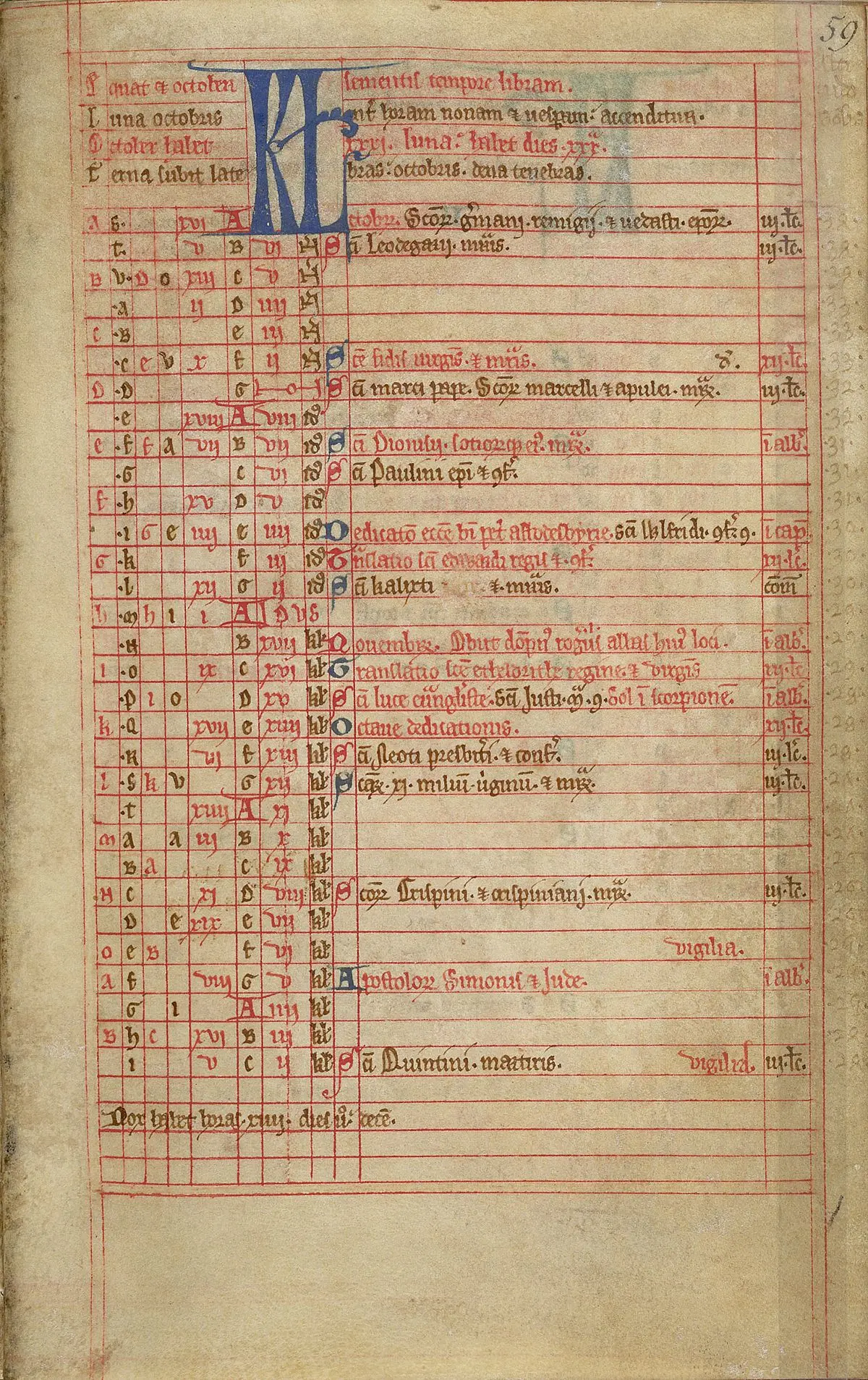 calendario liturgico represetacion grafica - Cuáles son los 5 tiempos grandes del calendario litúrgico