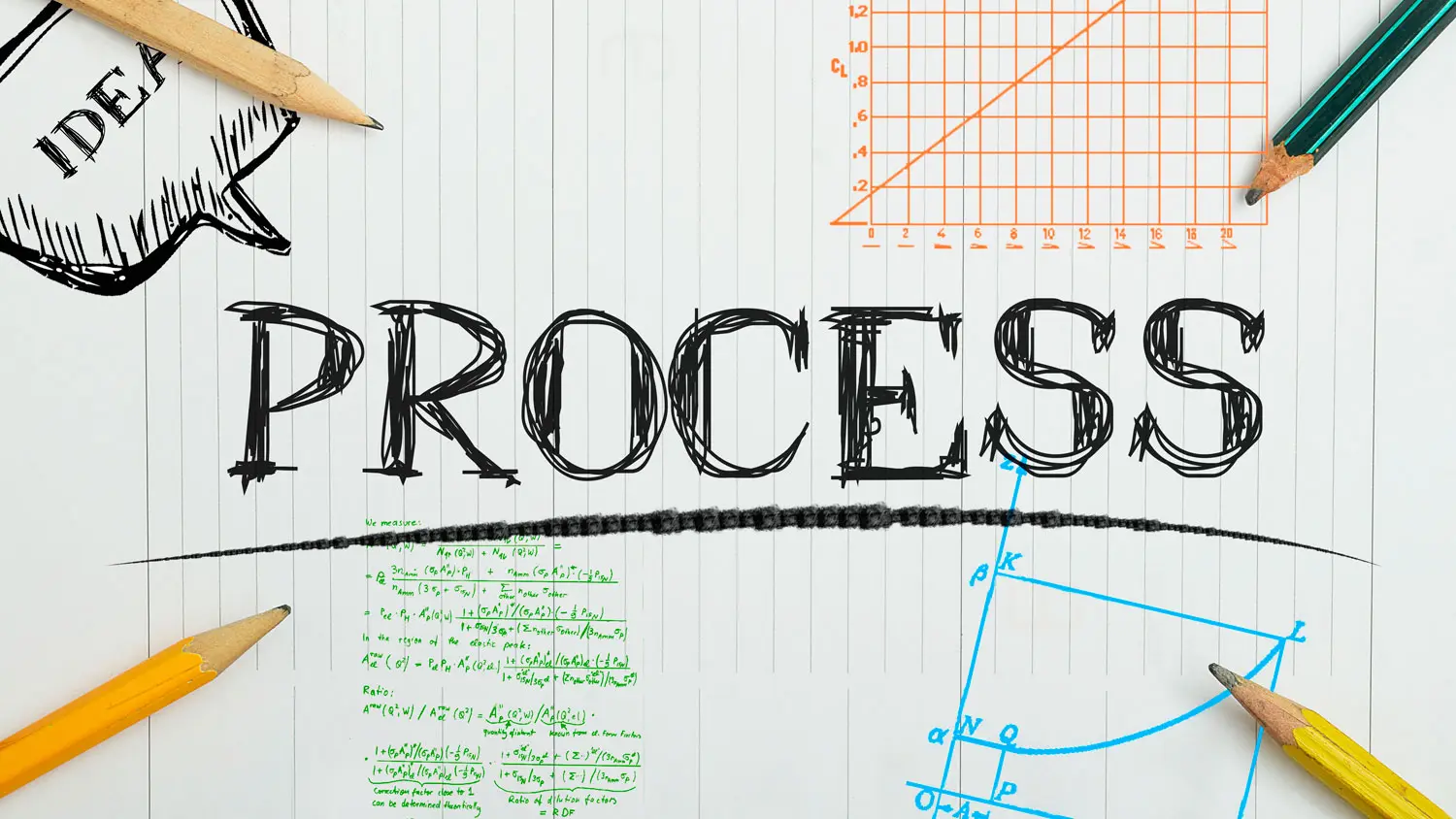 comando de control estrategico en una empresa representacion grafica - Cuáles son los procesos estrategicos de una empresa ejemplos