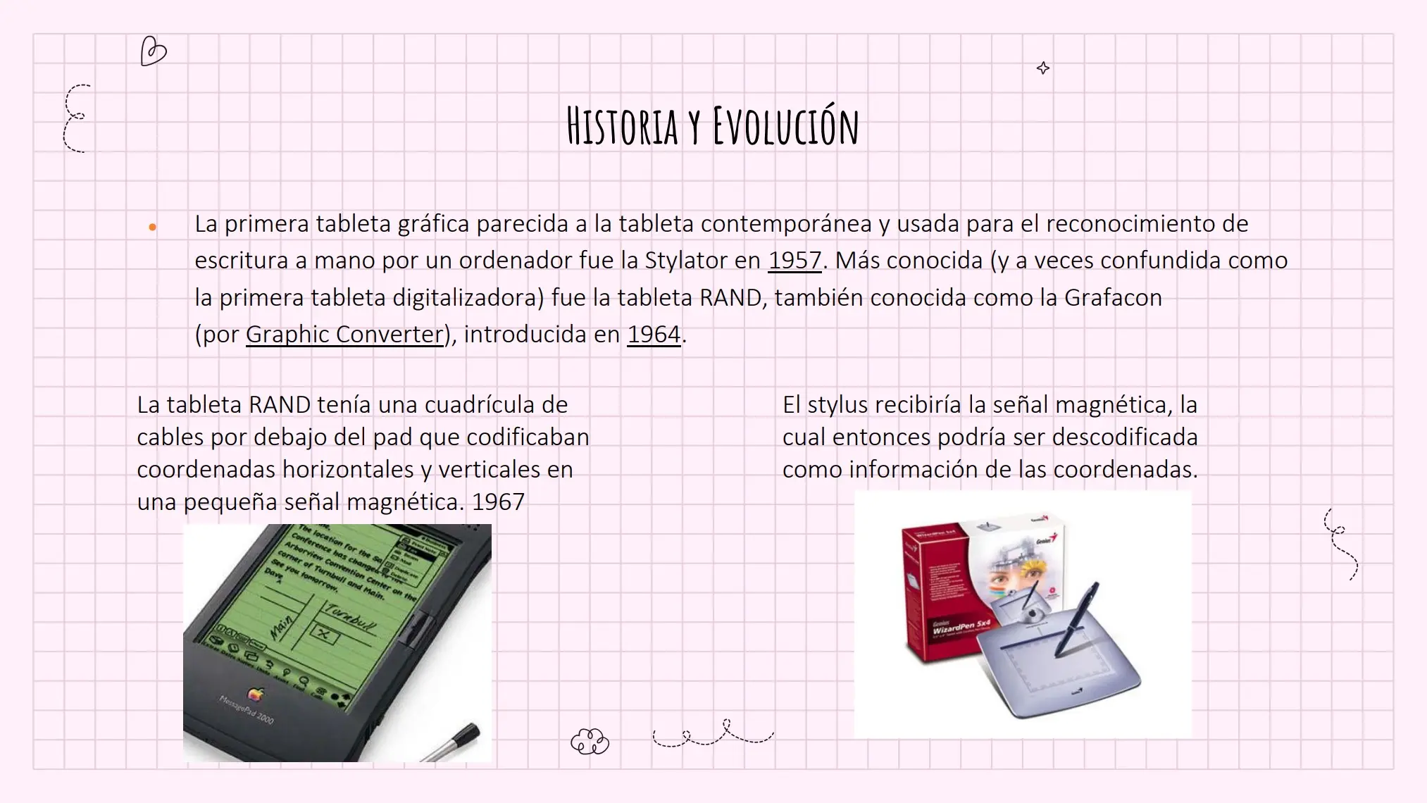 historia de la tableta grafica - Cuando empezó la tableta gráfica