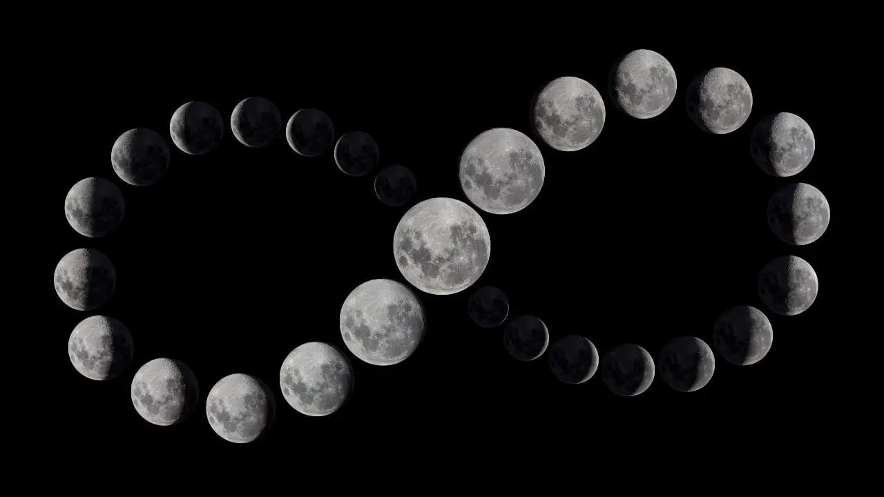 como se grafica el cuarto creciente en la luna - Cuándo es cuarto creciente en febrero de 2024