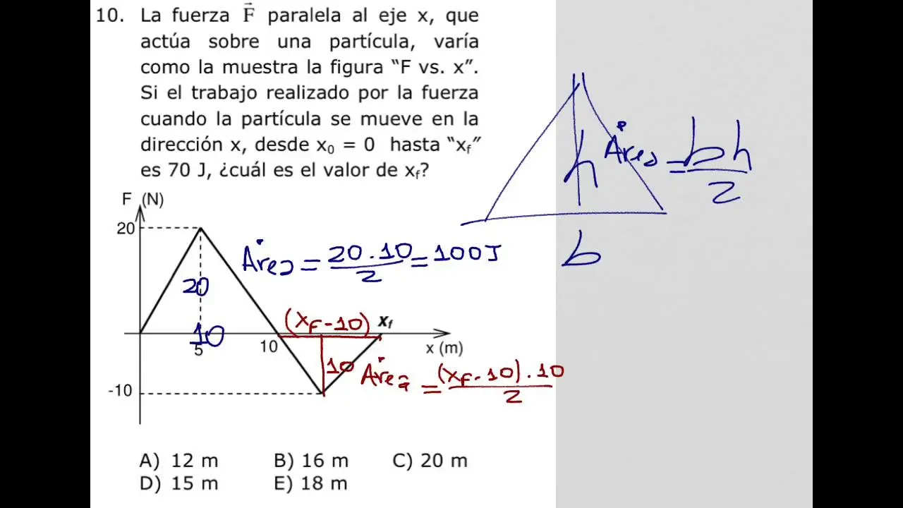 grafica fuerza vs distancia - Cuándo es fuerza por distancia