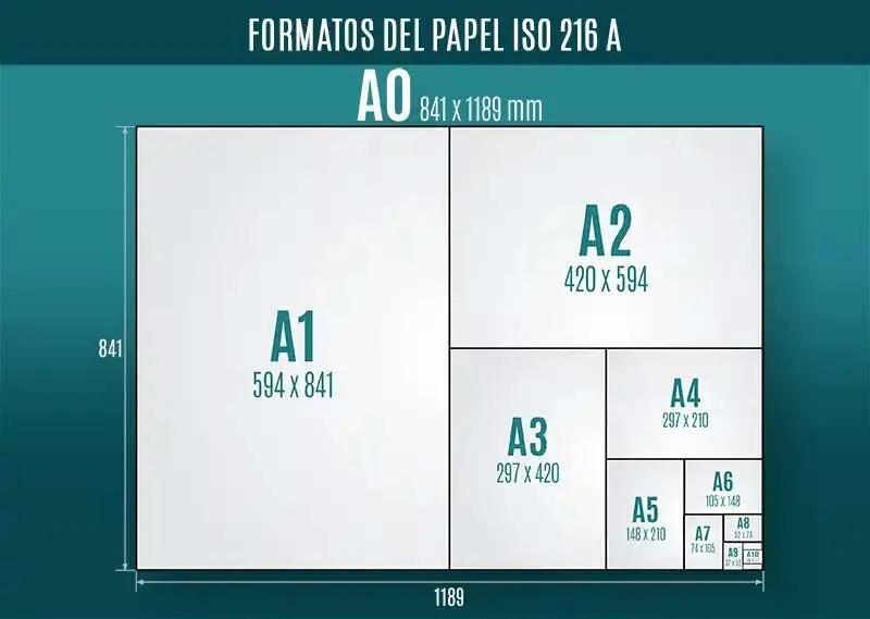 archivo de un mega es pesado para imprenta - Cuándo se considera un archivo pesado