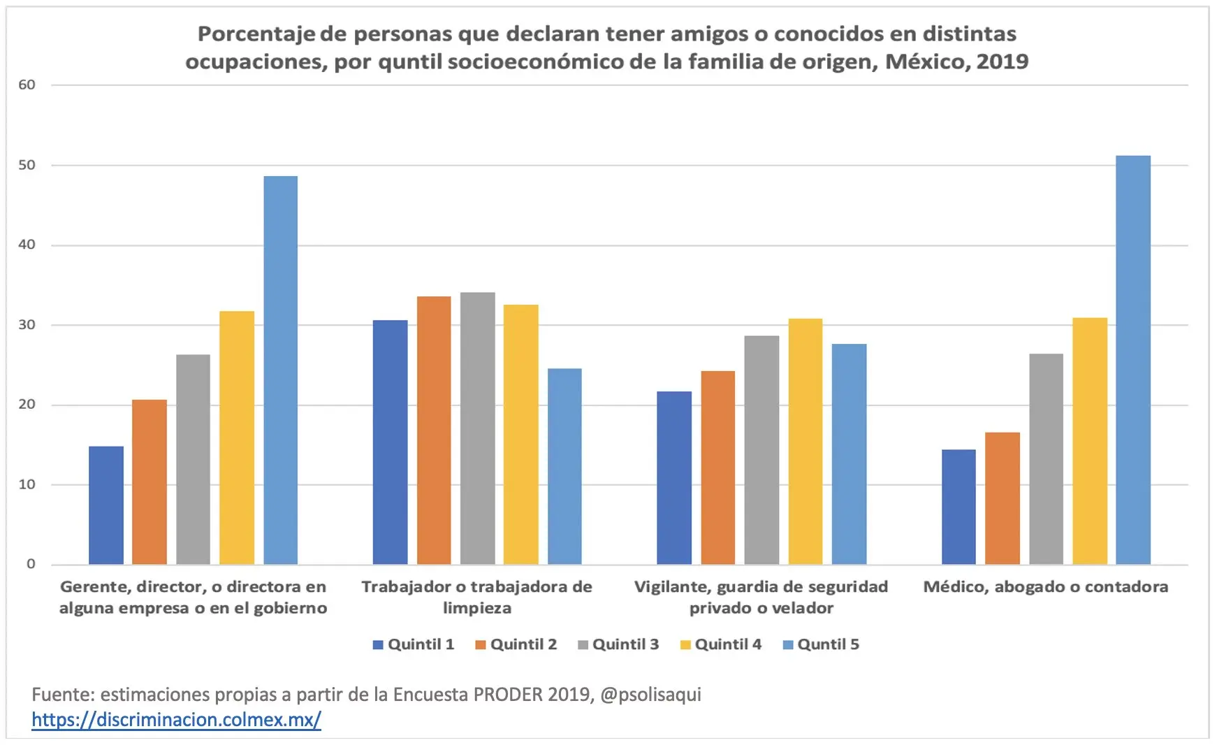 grafica completa - Cuántas aristas tiene K6