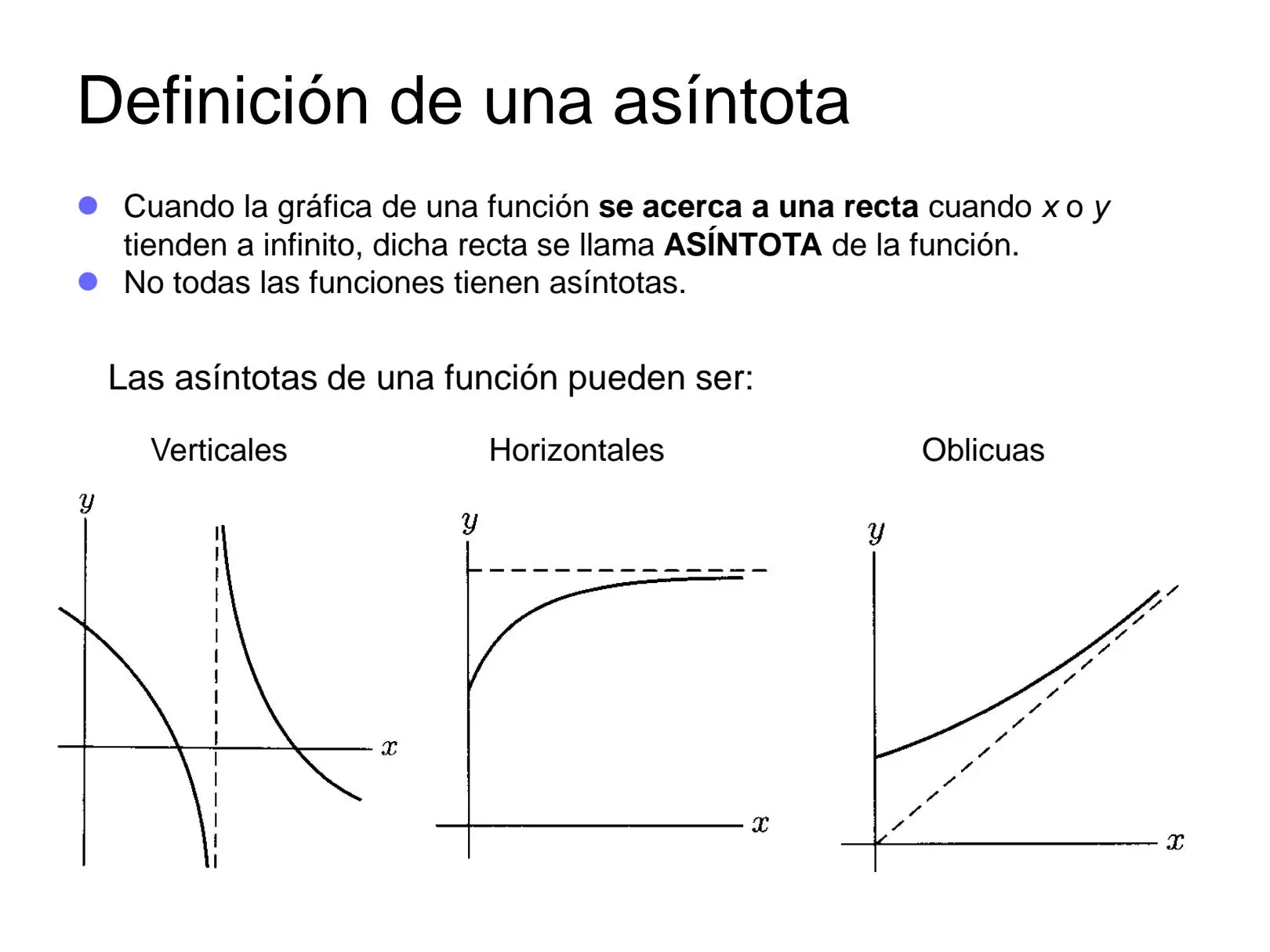 asintotas oblicuas definicion y grafica - Cuántas asíntotas oblicuas puede tener una función