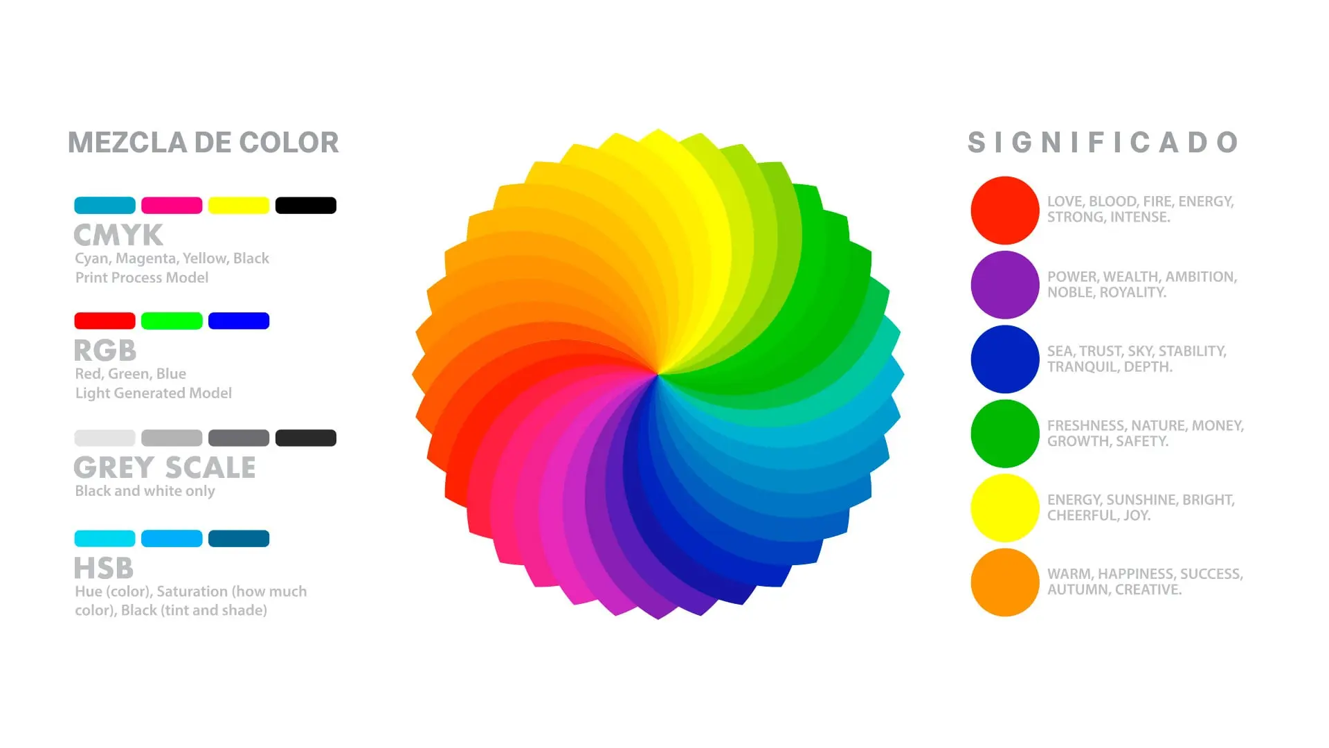 prueba de color imprenta - Cuánto cuesta una prueba de color