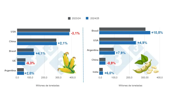 capmaña grafica telepese - Cuánto te cobra TelePASE