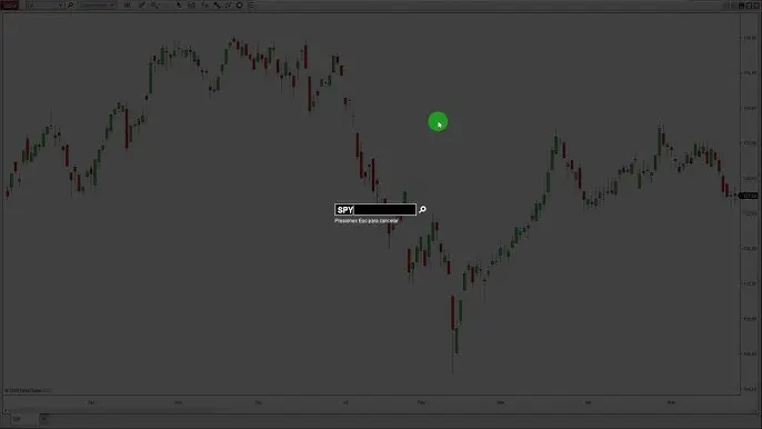 cerre una grafica de ninjatrader y no se abrirla - Cuánto vale un contrato en NinjaTrader