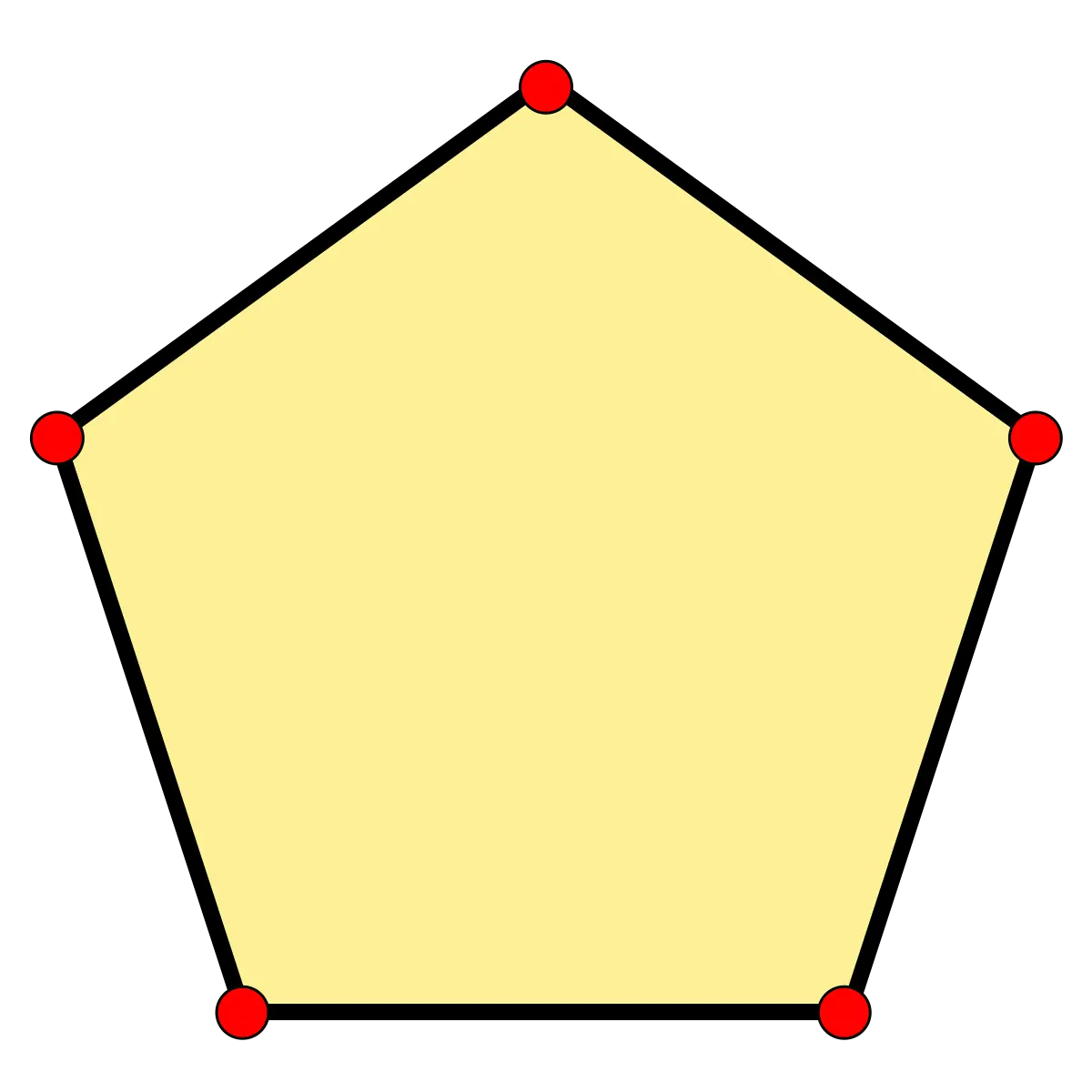 grafica pentagonal - Cuántos lados tiene la pentagonal