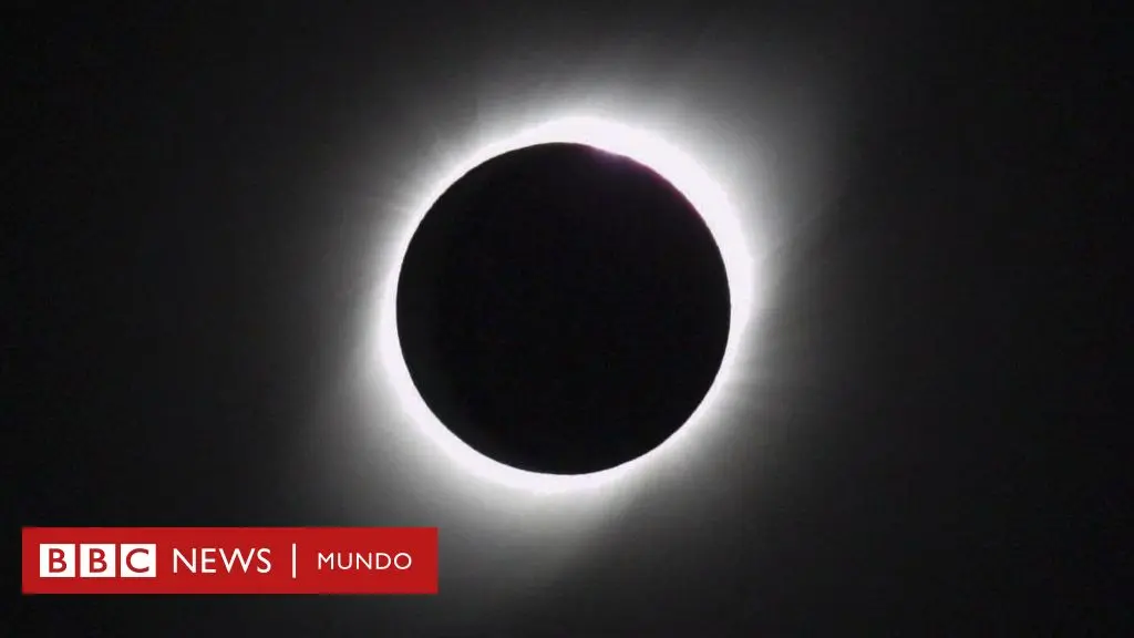 eclipse grafica - Cuántos tipos de eclipse hay