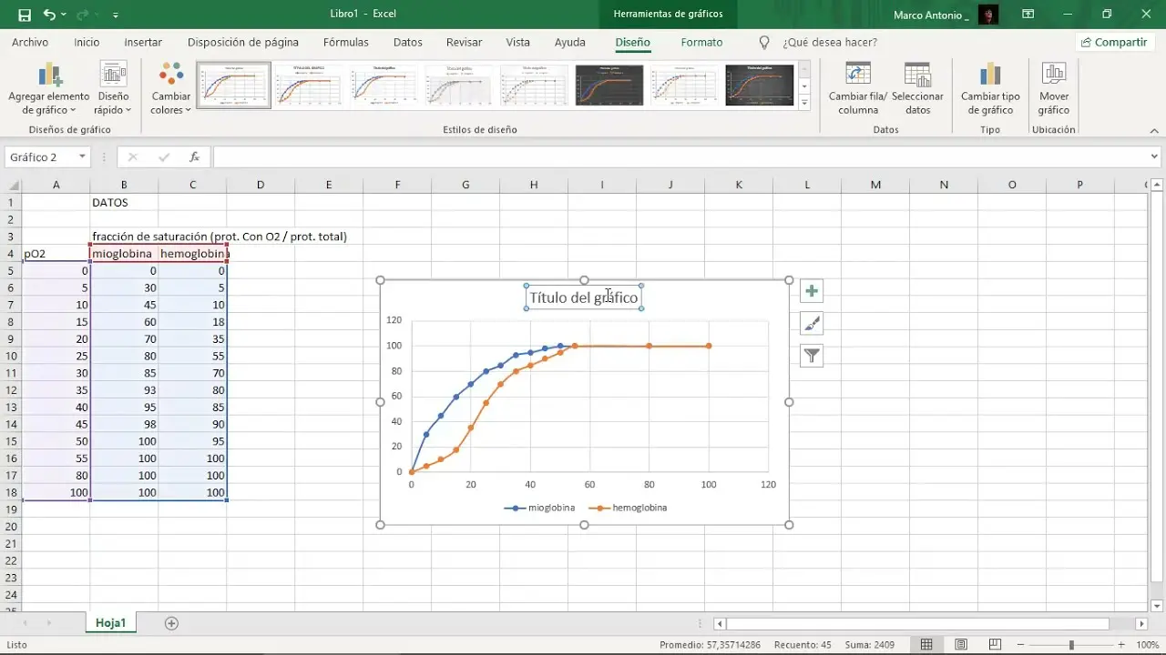 grafica xy excel - Dónde hacer un gráfico xy