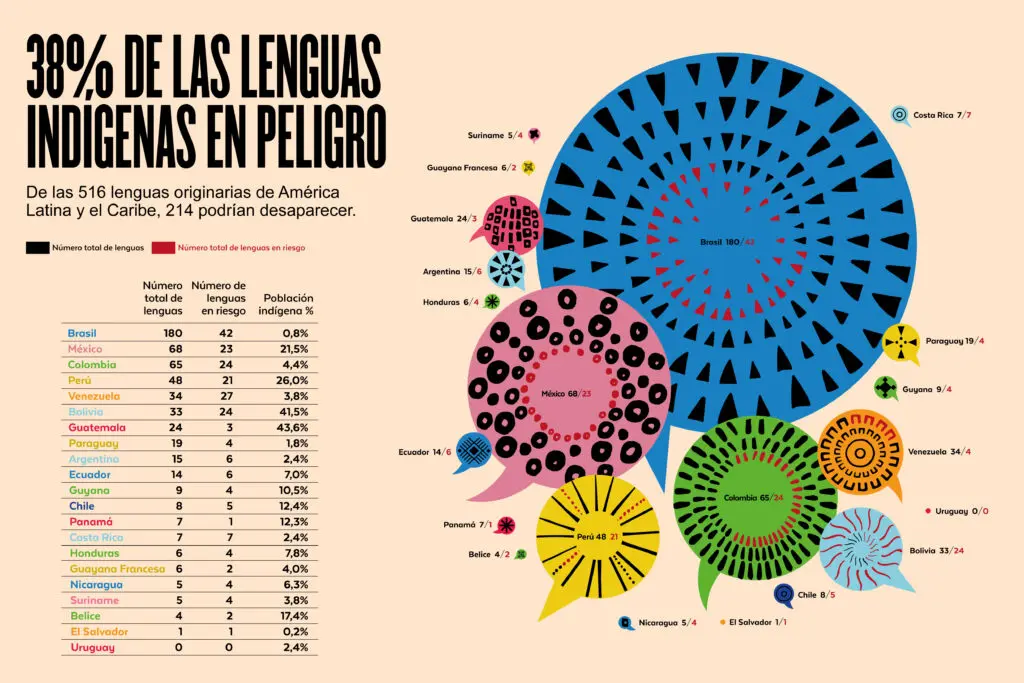 capmaña grafica telepese - Dónde puedo retirar la oblea del TelePASE