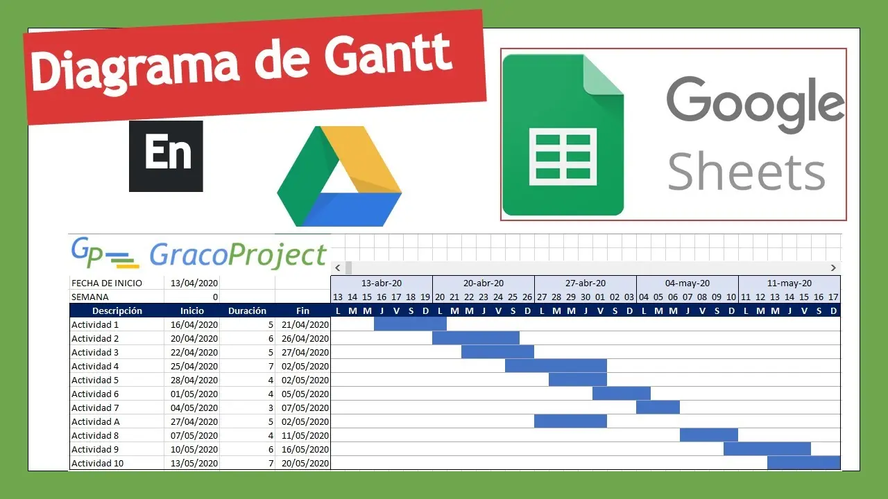 como hacer una grafica de gantt en google docs - Google Docs tiene una plantilla de diagrama de Gantt