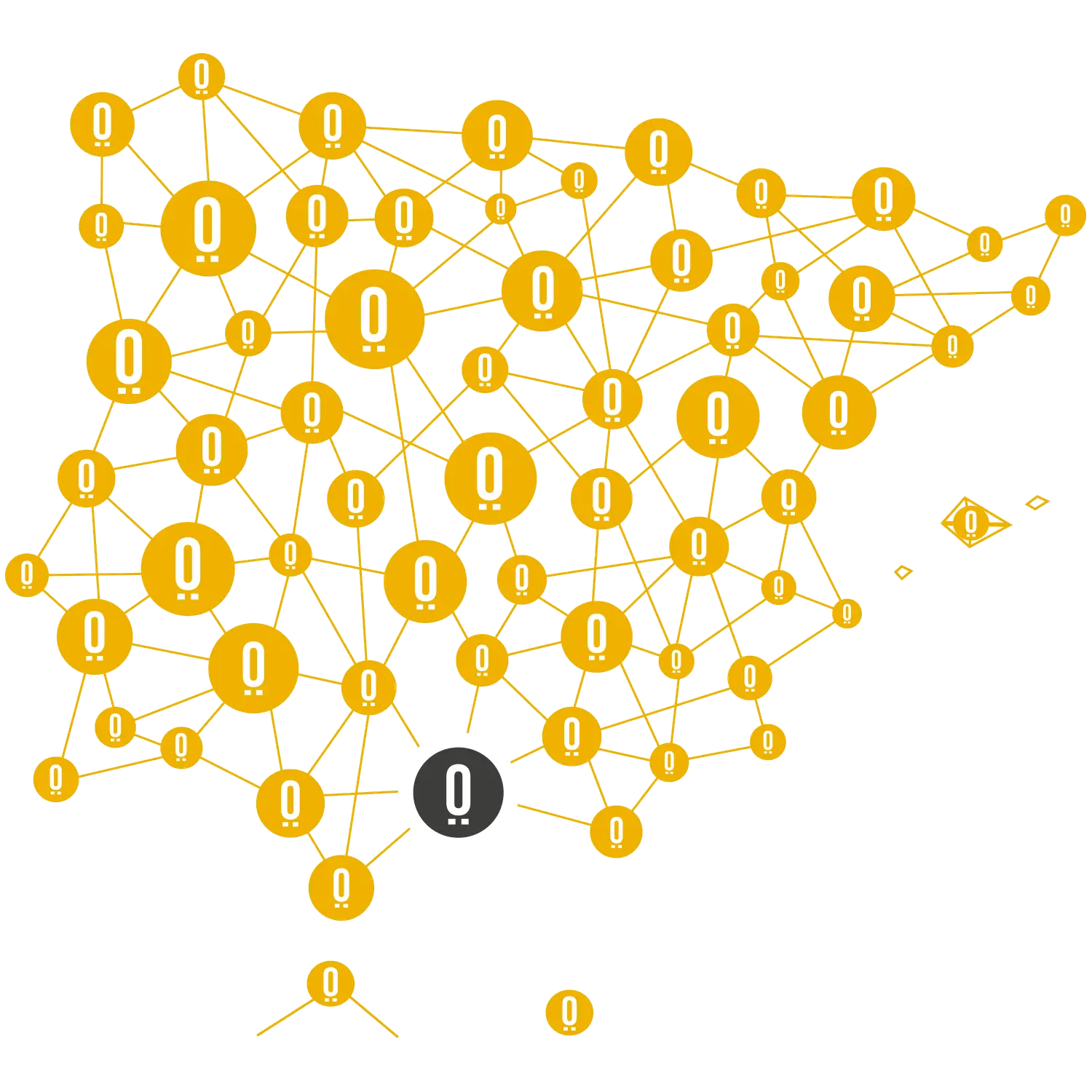 igraph imprenta - Por qué utilizar igraph