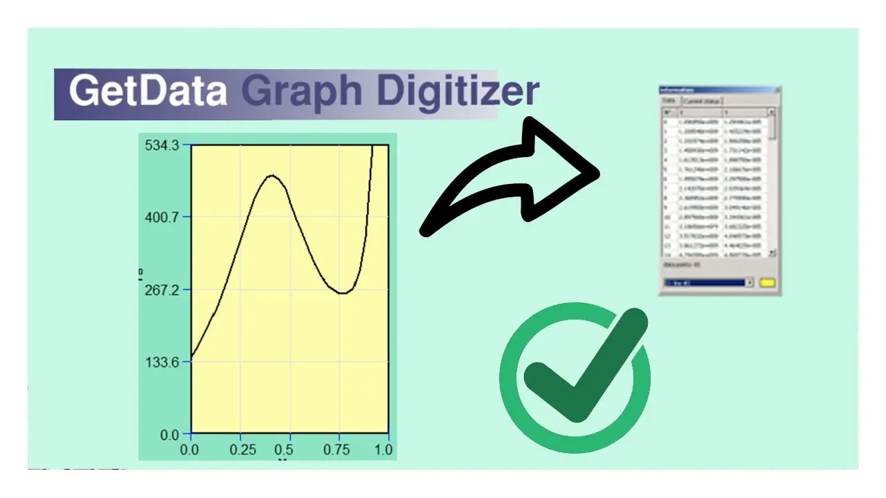 extraer datos de una grafica - Puede Chatgpt extraer datos de un gráfico