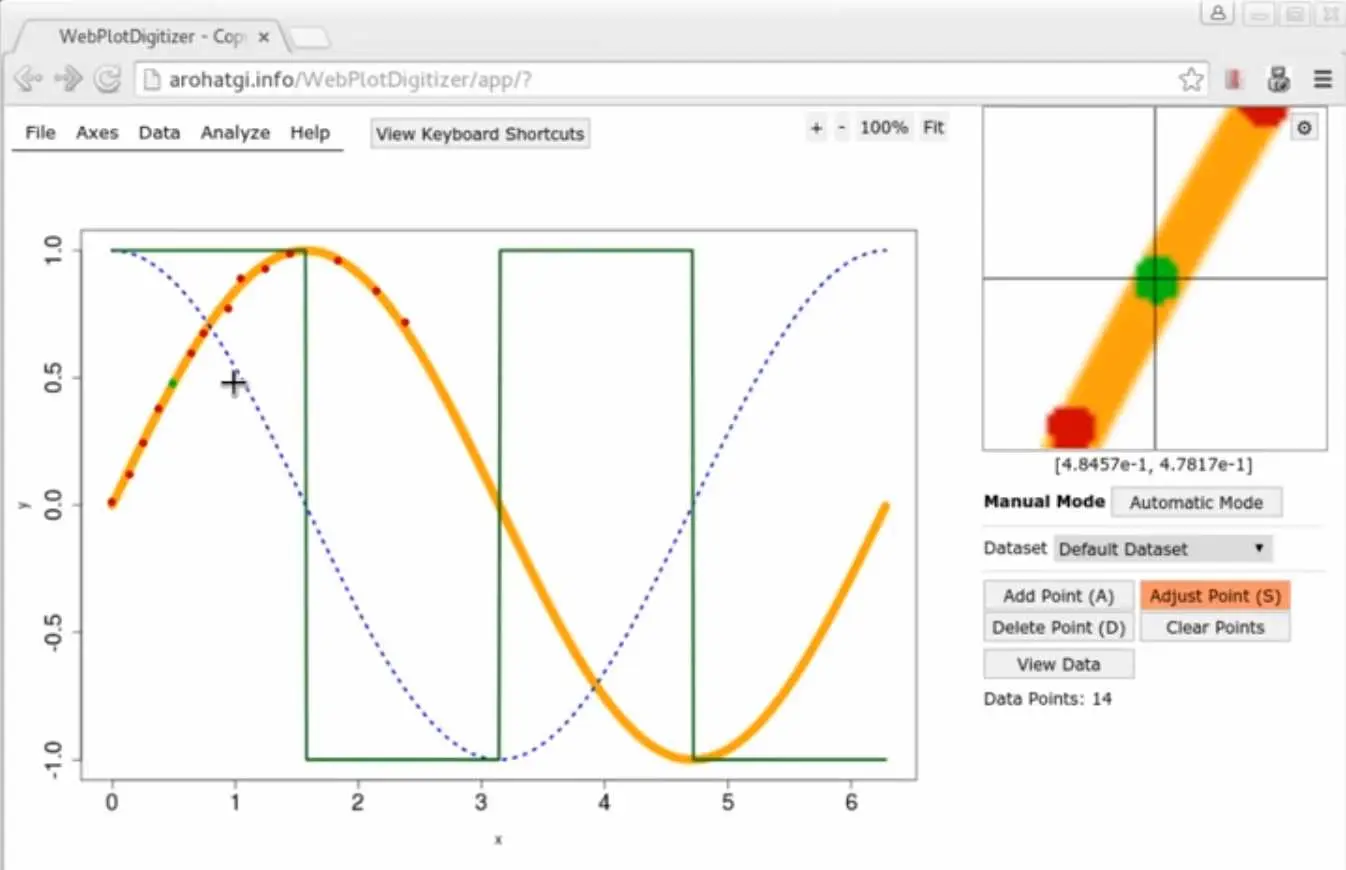 extraer datos de una grafica - Puedo extraer datos de un gráfico