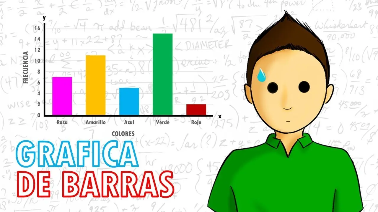 como se construye una grafica de barras - Qué aspectos deben considerar para construir una gráfica de barras