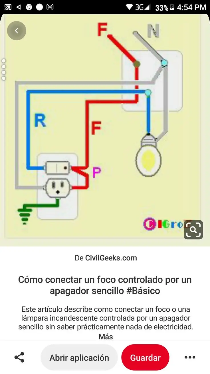 grafica de instalacion electrica - Qué debe llevar un plano de instalación eléctrica