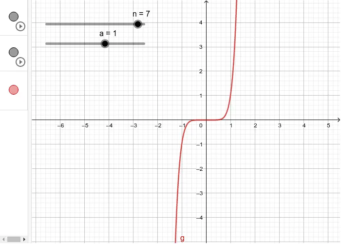 potencia grafica - Qué determina la potencia de una tarjeta gráfica