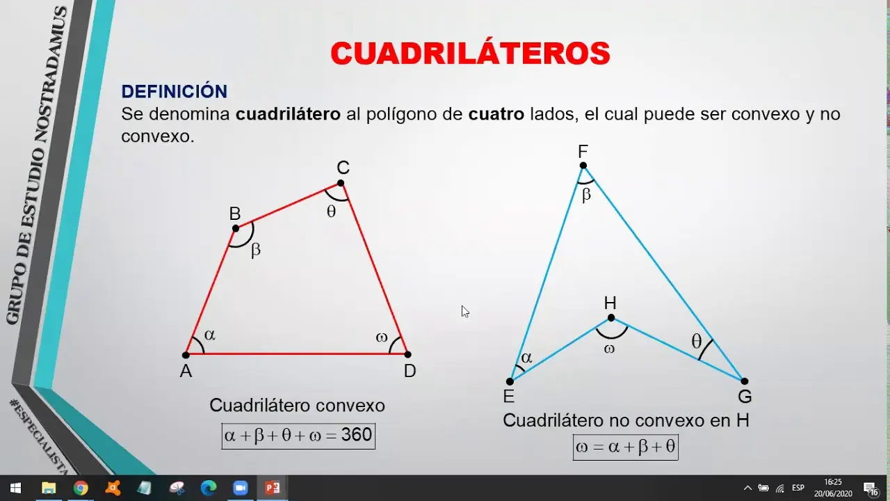 como se grafica los cudrilateros - Qué dibujo es un cuadrilátero