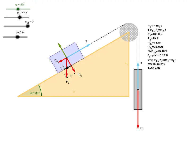 grafica de la segunda ley de newton - Qué dice la ley de la segunda ley de Newton