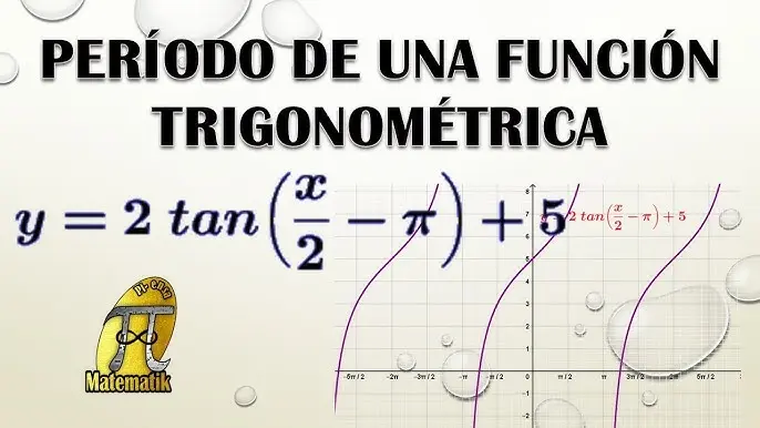 amplitud y periodo de una grafica - Qué es amplitud, frecuencia y período