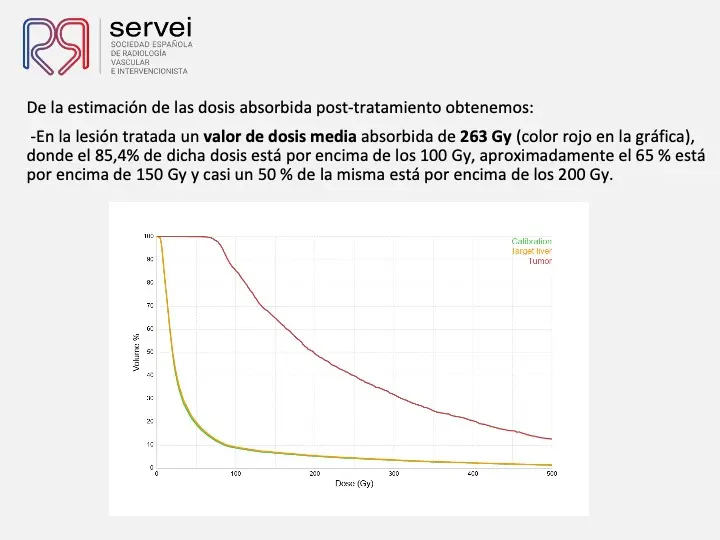 cirse grafica - Qué es Cirse 2024